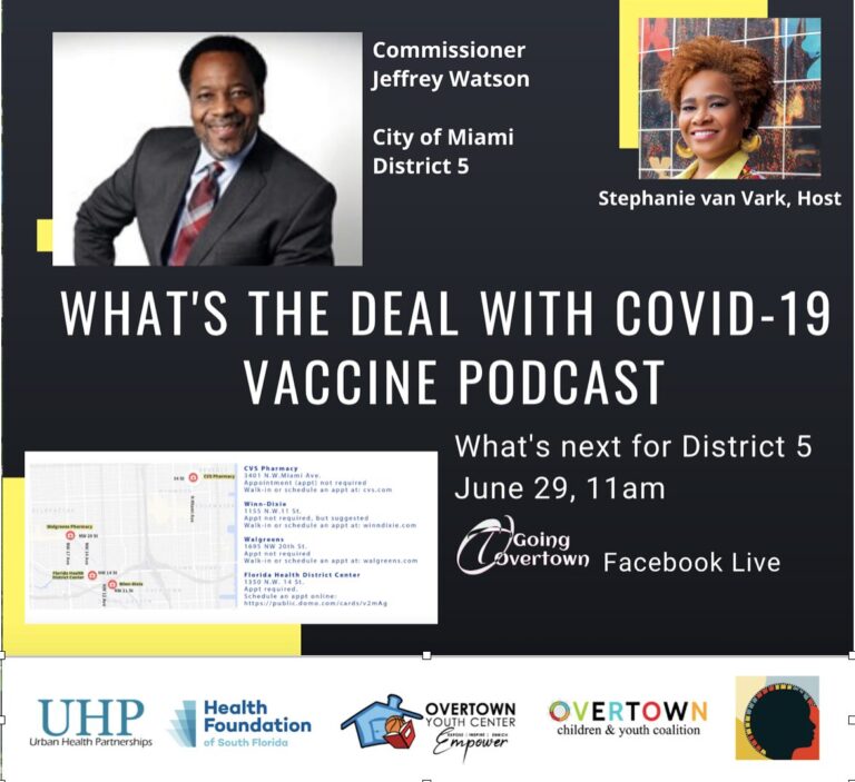 What’s the Deal with COVID 19 Vaccine, Episode 5 of 5