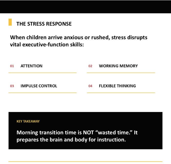 How stress can disrupt attention, working memory, impulse control, and flexible thinking